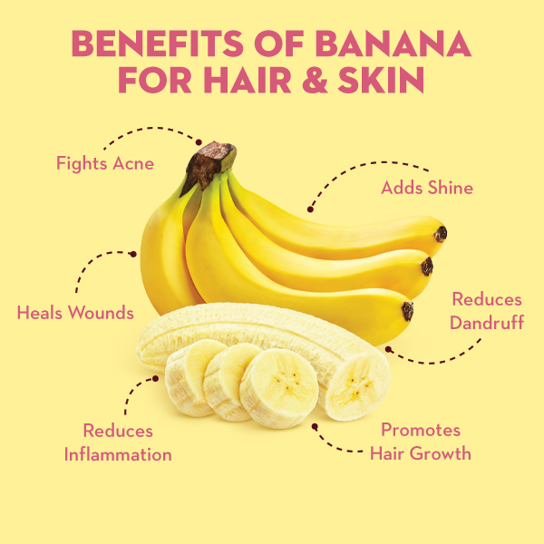 Can Bananas Help Hair Growth? – Fabalabse